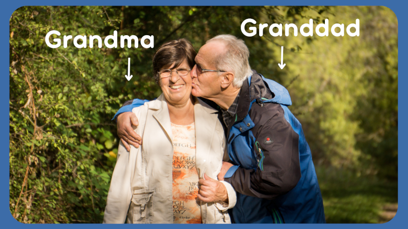 En la imagen puedes ver un abuelo abrazado a su mujer y dándole un beso