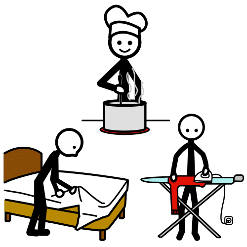 En la imagen aparece un pictograma que representa varias tareas del hogar