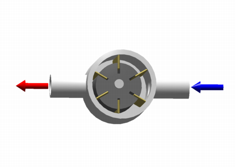 Compresor radial de paletas