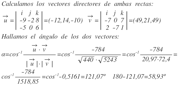 Resolución
