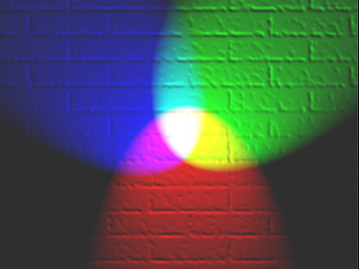 Síntesis aditiva de los colores luz