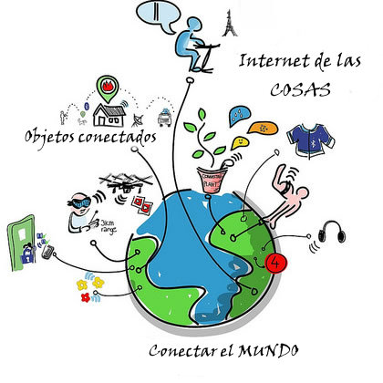 Imagen que muestra la interconexión global en el mundo de los dispositivos IoT.