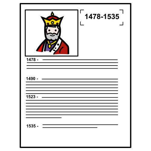 La imagen muestra un documento con una foto de una persona llevando una corona y debajo de la foto hay textos ordenados por años. 