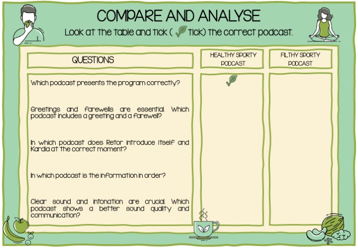Compare and analyse
