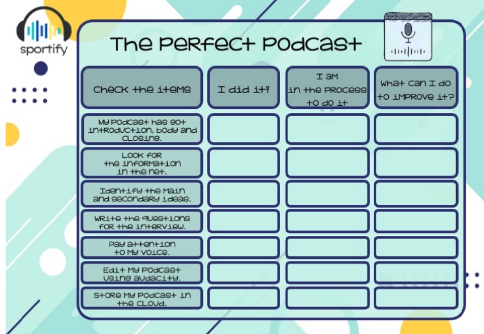 The perfect podcast