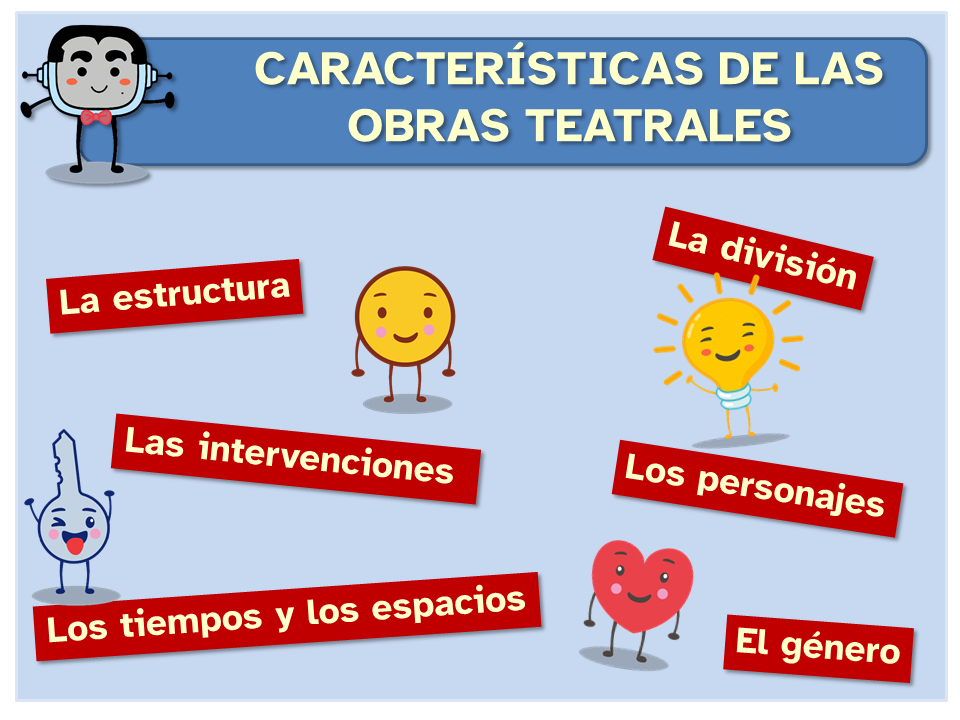 Estructura y elementos de la obra teatral