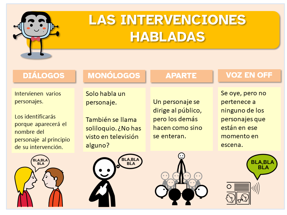 Las intervenciones habladas