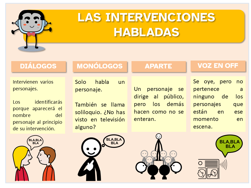 Las intervenciones habladas