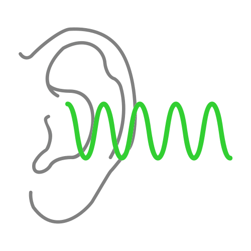 Efecto sonoro Un sonido percibido por un oído.