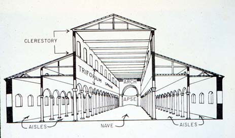 Alzado basílica paleocristiana
