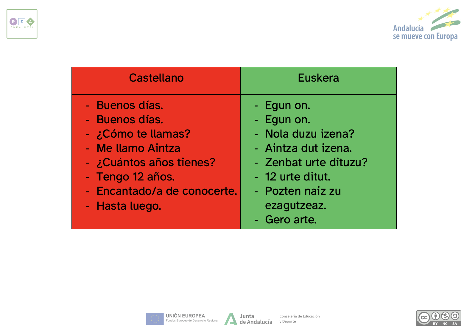 Una tabla con dos columnas una en castellano y otra en euskera con la transcripción del vídeo