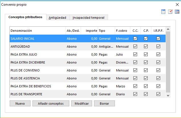 tabla