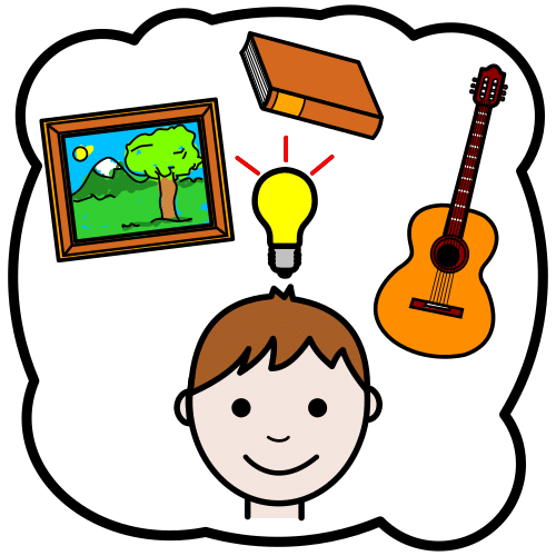 Dibujo de de un niño y encima de su cabeza varios objetos.