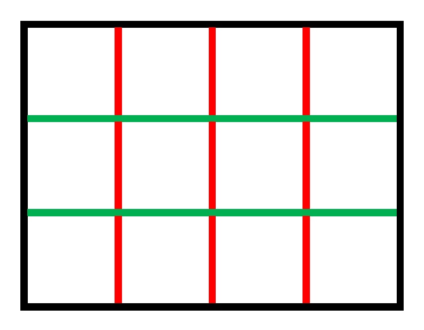 La imagen muestra una cuadrícula de tres filas y cuatro columnas