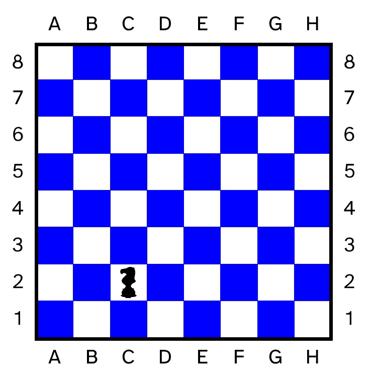 La imagen muestra un tablero de ajedrez con los escaques en azul, y un caballo en C2.