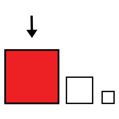 La imagen muestra tres cuadrados, uno grande coloreado de rojo y con una flecha encima que lo señala, otro mediano y otro pequeño, los dos blancos