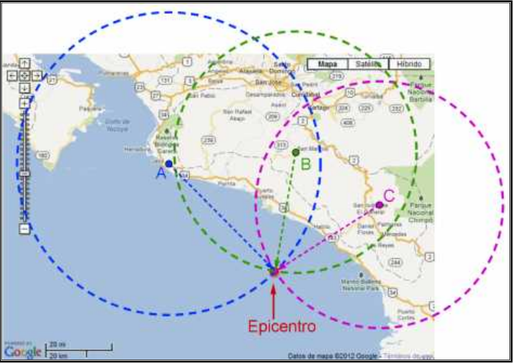 Localización de un epicentro