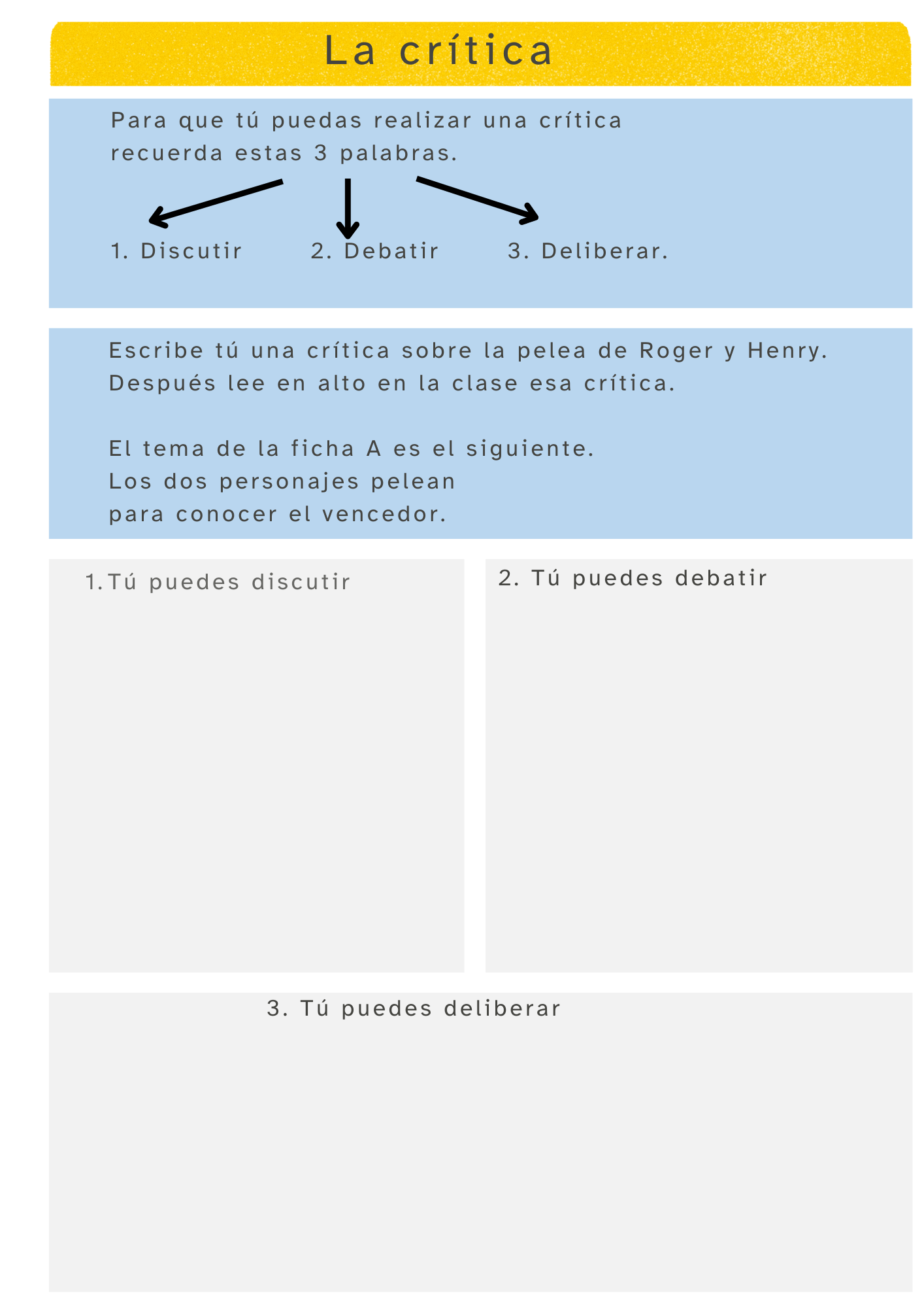 La imagen muestra la infografía de la Crítica DDD ficha A en LF