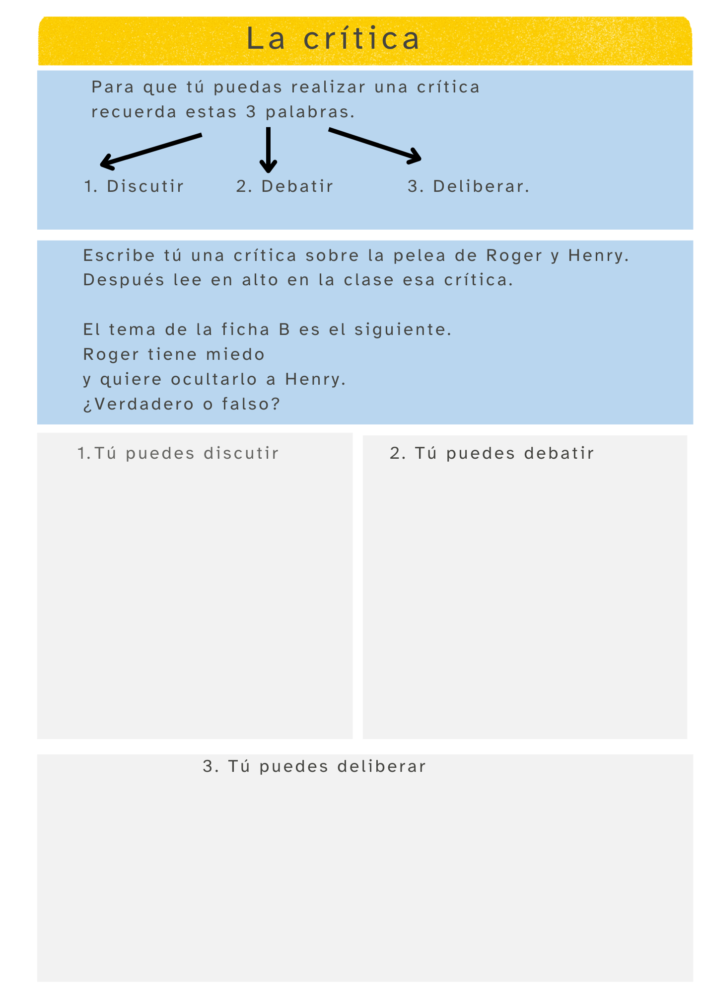 La imagen muestra la infografía de la Crítica DDD ficha B en LF