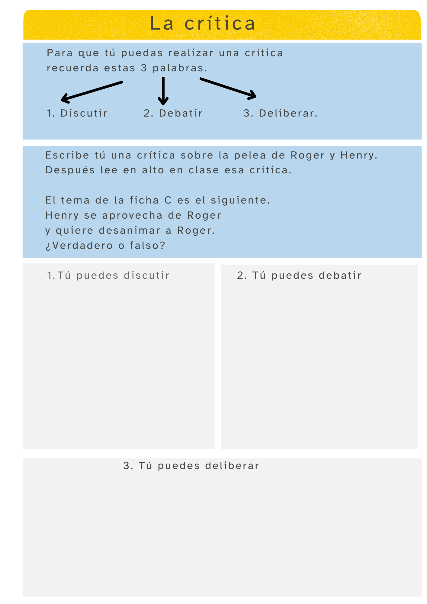 La imagen muestra la infografía de la Crítica DDD ficha C en LF
