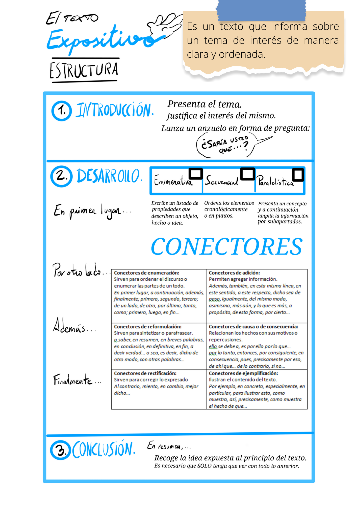 Texto Expositivo Ejemplo Y Su Estructura Pdf Isbn - Infoupdate.org