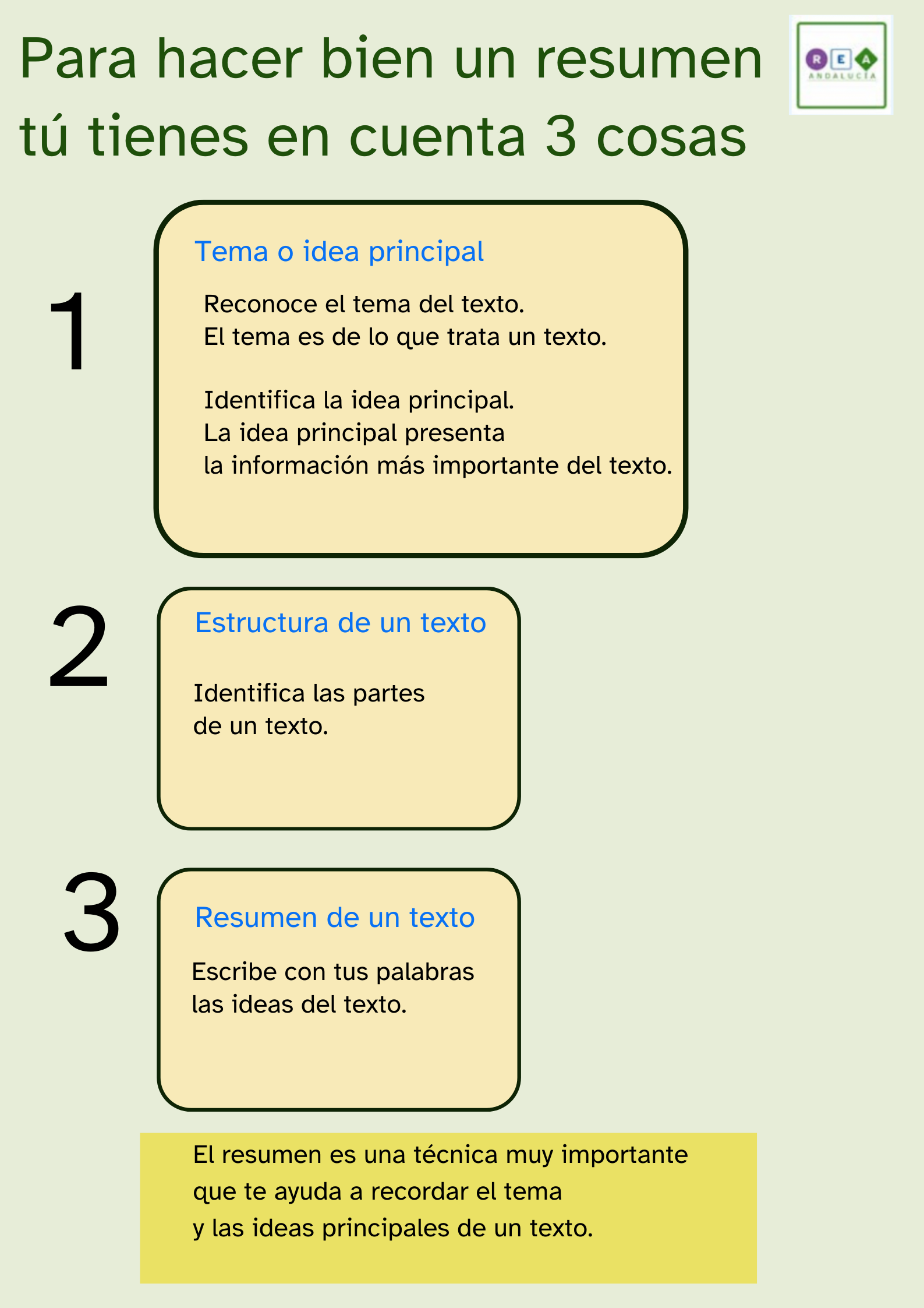 La imagen muestra la infografía de resumen en LF 
