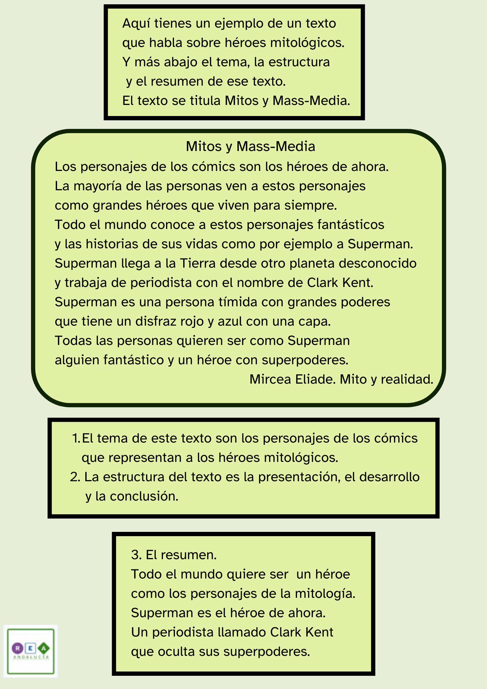 La imagen muestra la infografía con un ejemplo de resumen en LF