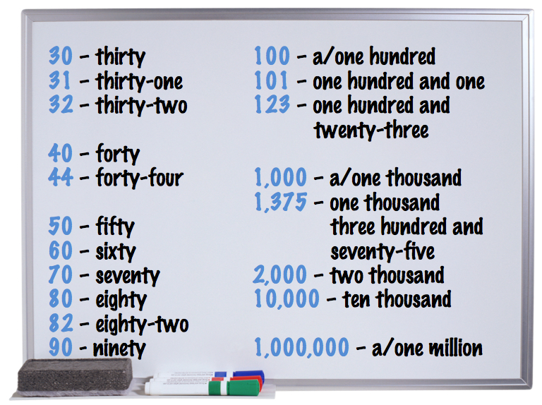 numbers