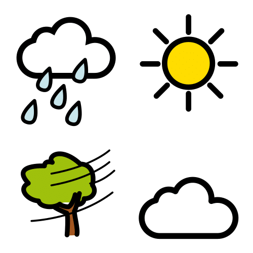 Clima
