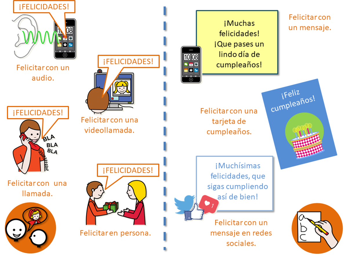 Diferentes formas de felicitar un cumpleaños