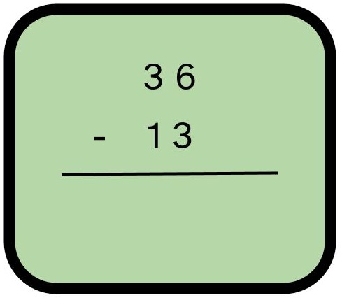 se muestra un área delimitada por un borde de color negro y fondo verde. En su interior hay una suma. El minuendo es 36 y el sustraendo es 13.