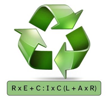 Símbolo con tres flechas verdes del reciclaje con un cartel que recoge las letras que componen la palabra reciclar relacionadas entre sí con distintas operaciones matemáticas: R por E más C dividido entre I por C paréntesis L más A por R cierra paréntesis.