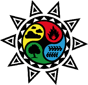 Los cuatro elementos