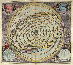 Zodiaco ptolemaico