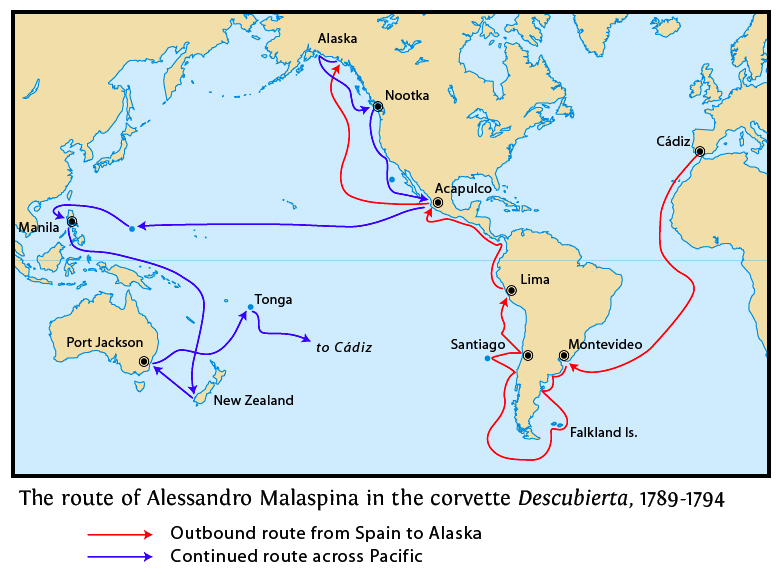 Ruta de La Descubierta