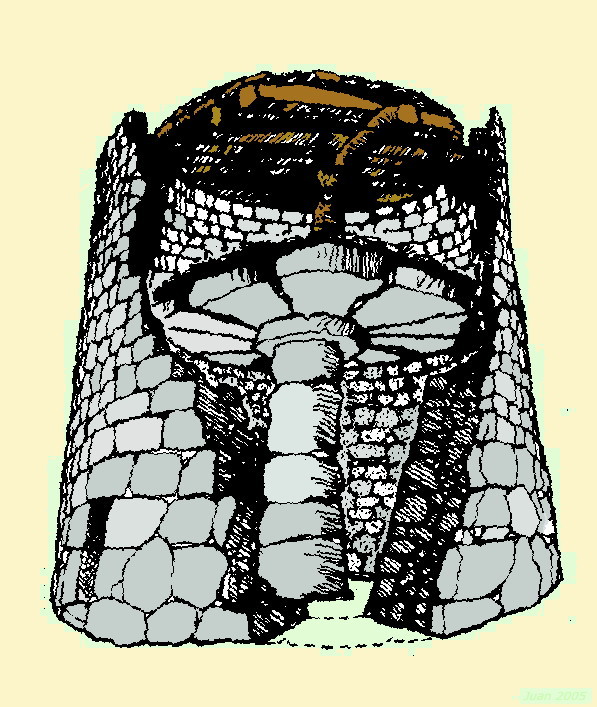 Talayot