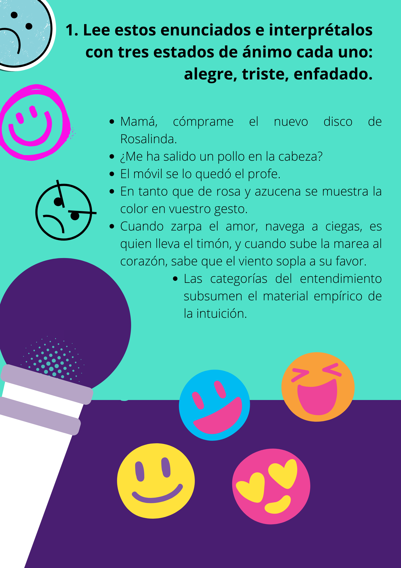 La imagen muestra la infografía de la Actividad1