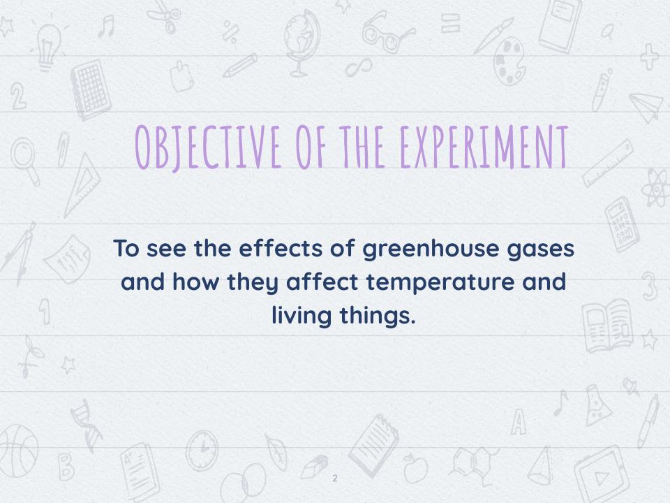 Aparece el texto: objectives of the greenhouse effects and how it affects our lives