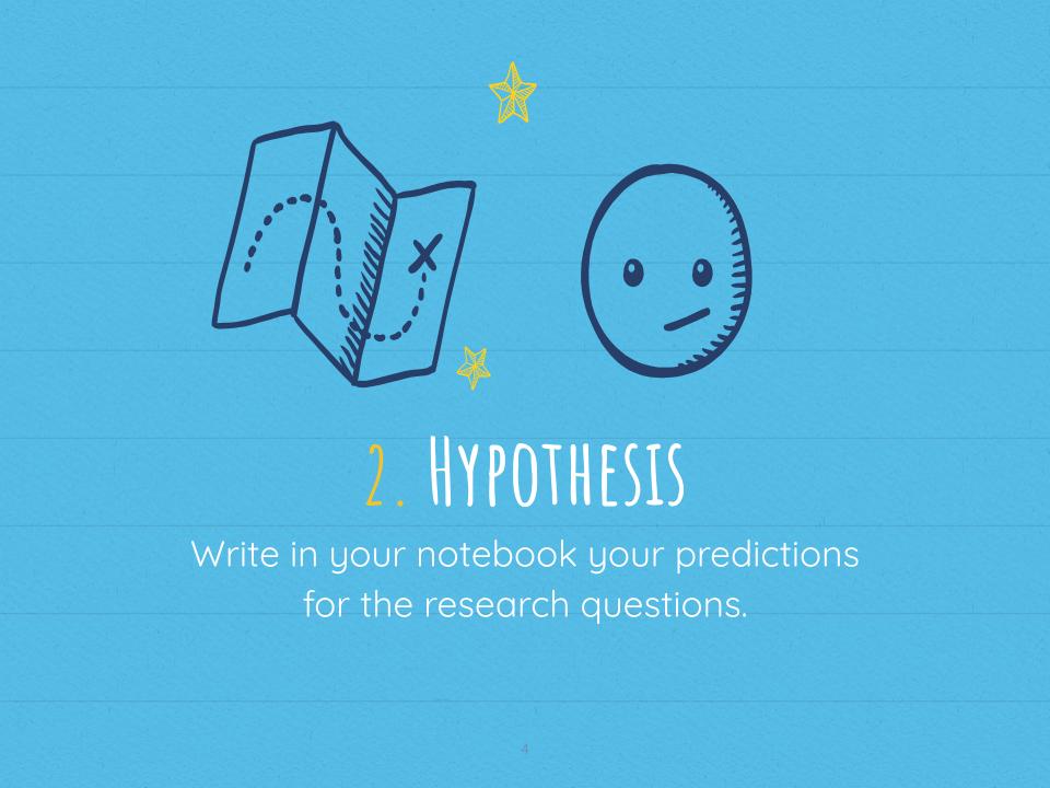 Aparece el texto: hypothesis. Write about your predictions