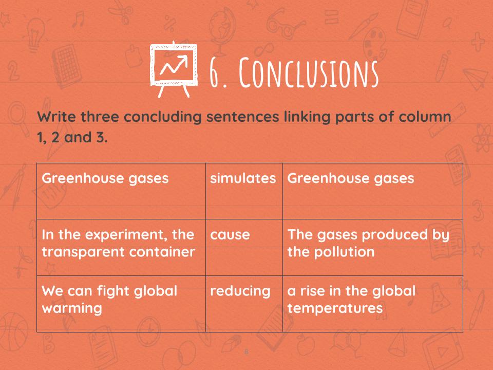 Aparece el texto: Write three conclusions joining the sentences in the column 1, 2 and 3
