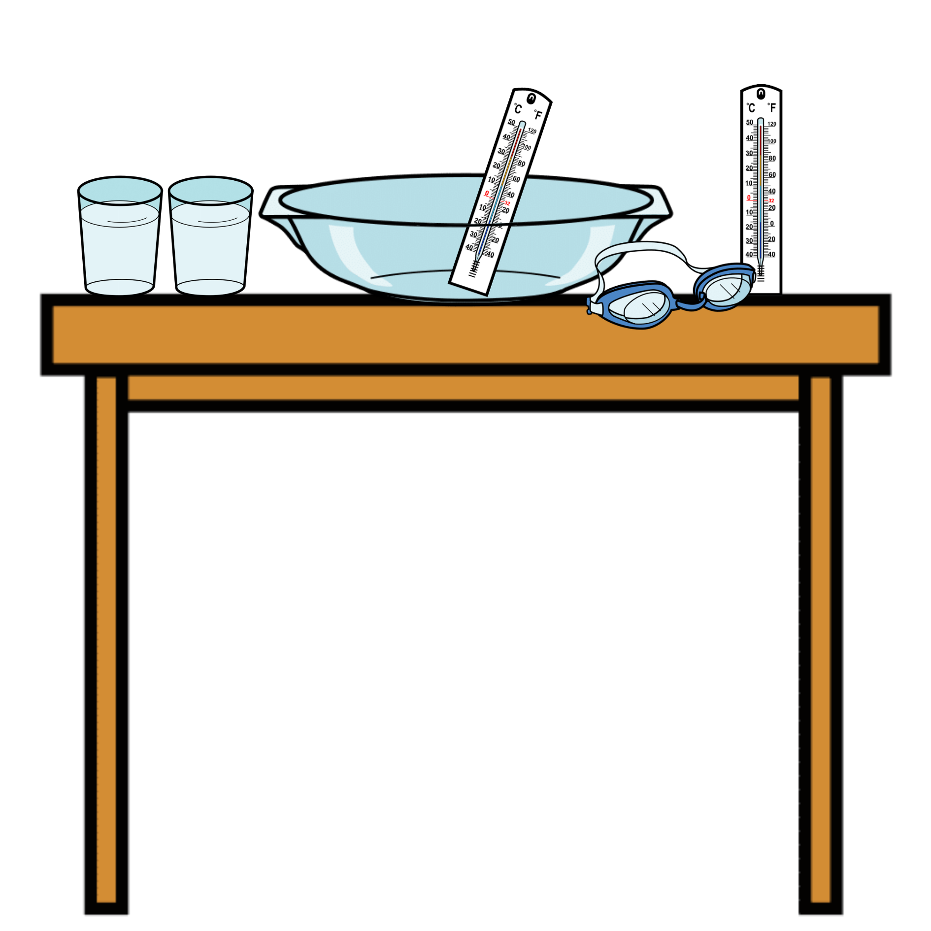 Dibujo de una mesa con los materiales para hacer el experimento: una fuente de cristal, dos termómetros, dos vasos con agua y unas gafas de agua.
