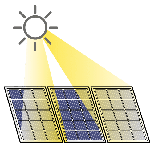 Pictograma de una placa solar