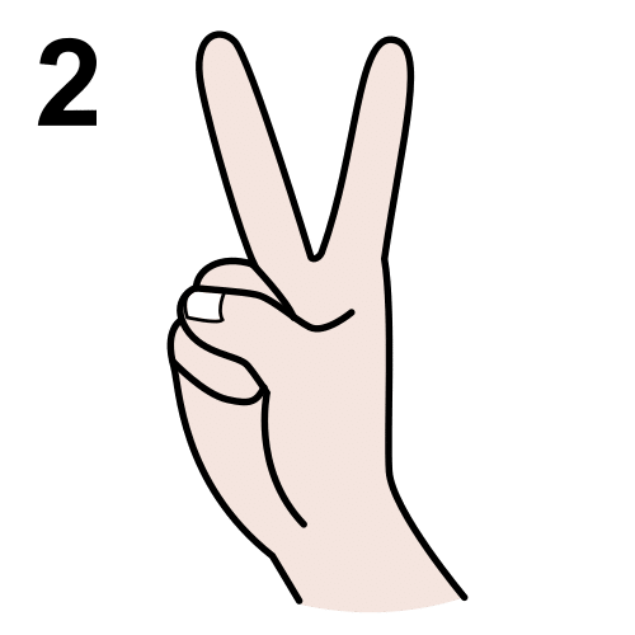Imagen de una mano con dos dedos sacados, el índice y el corazón.