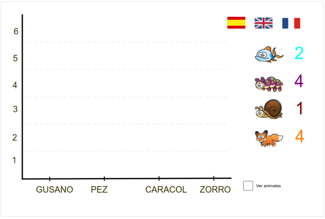 Columnas de animales 1