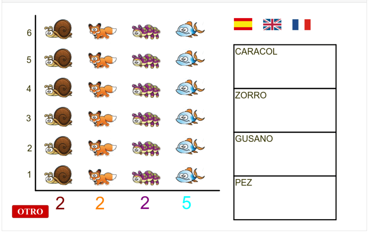 Agrupamiento de figuras