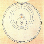 Sistema propuesto por Tycho Brahe