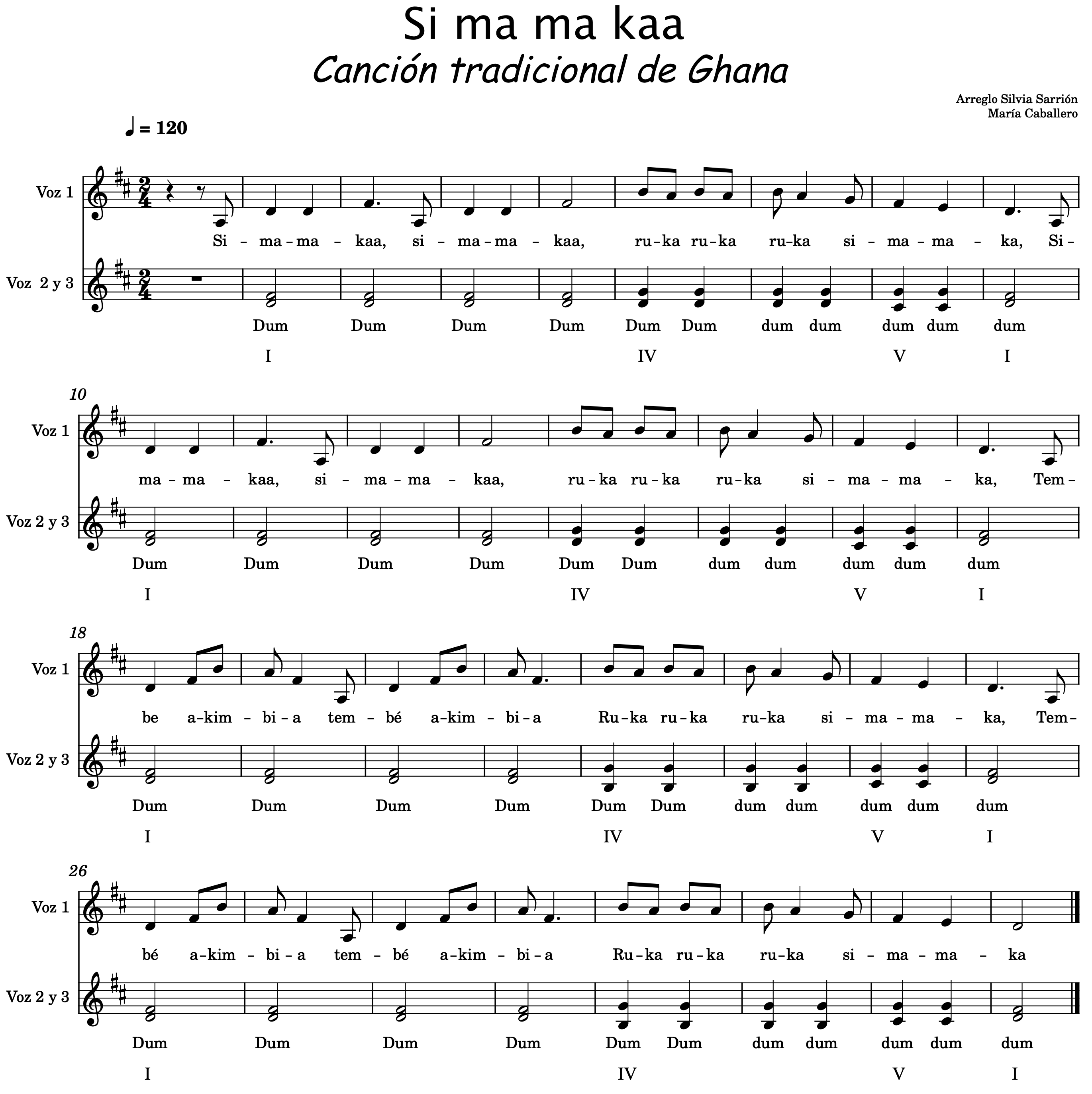 Partitura de Si ma ma kaa.