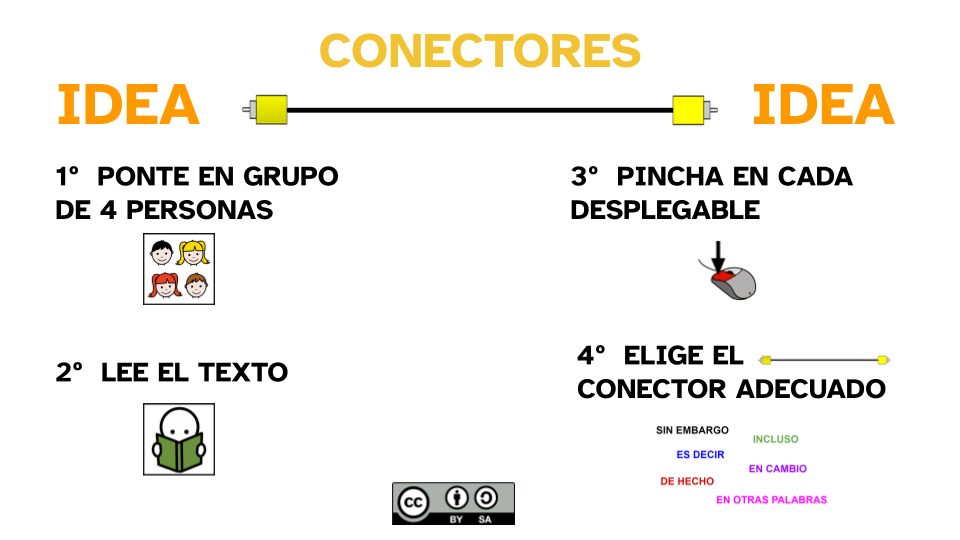 Instrucciones para realizar la actividad grupal de conectores