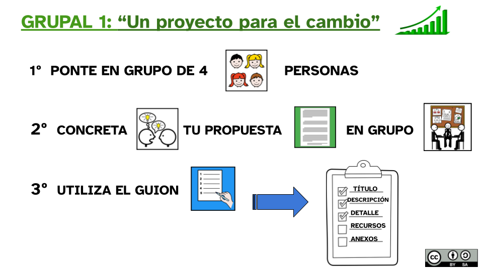 Explicación de tarea grupal para empezar a elaborar el reto