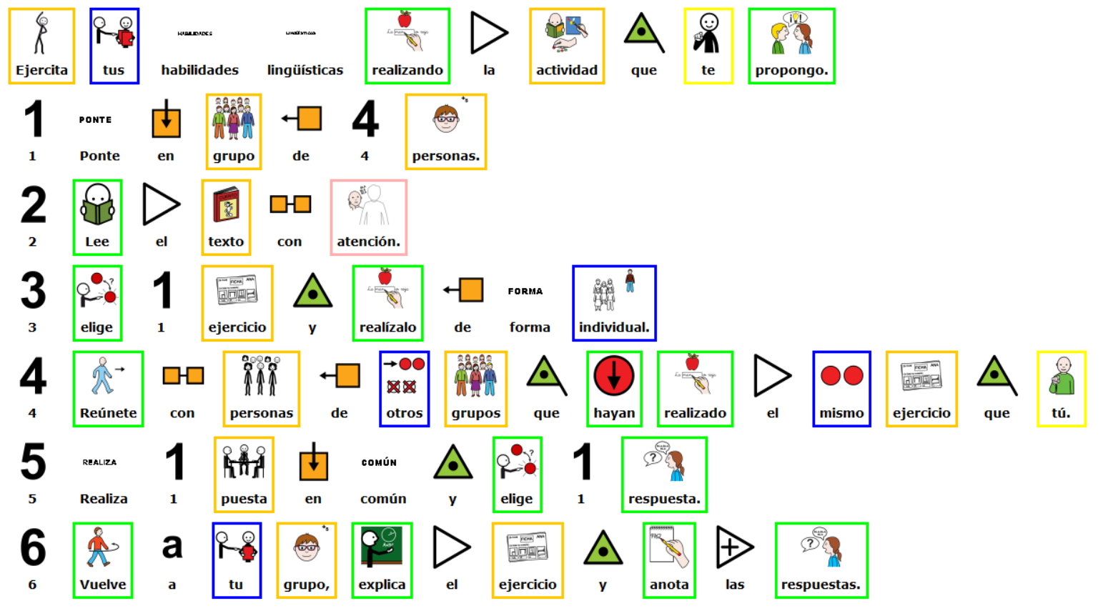 Instrucciones para realizar actividad grupal uno de la fase tres, hija dos